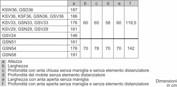 Bosch GSN54AWDV Serie 6 Gefrierschrank XXL – NoFrost, 328 L, IceTwister, VarioZone, 176 x 70 cm