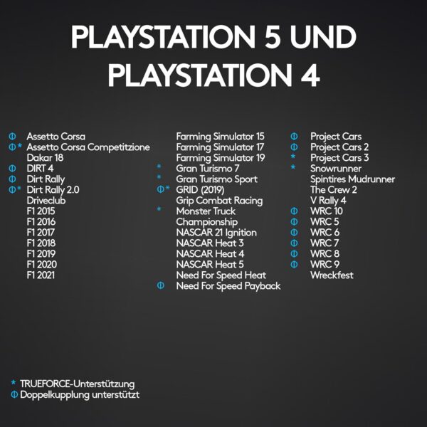 71OFdt-jKEL._AC_SL1500_ Logitech G29 Driving Force Racing Wheel – Lenkrad & Pedale, Force Feedback, 900° Drehbereich, PS5/PS4/PC/Mac