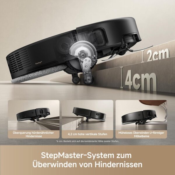 Mova P50s Ultra Saug- & Wischroboter – 24.000 Pa